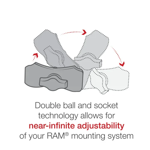 RAP-B-460-A-GOP1U RAM Tough-Strap с двойным шаровым креплением с универсальным адаптером для экшн-камеры фото 6