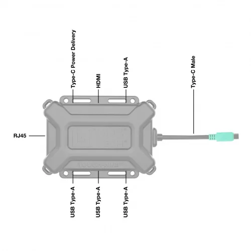 GDS Tough-Hub с USB Type-C для автомобилей (RAM-GDS-HUB-TYPEC-01-A) фото 4
