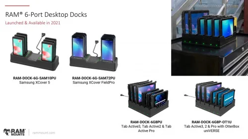 RAM-DOCK-6G8P-OT1U Док-станция RAM с 6 портами для Tab Active Pro и Tab Active3 с чехлом OtterBox uniVERSE фото 2