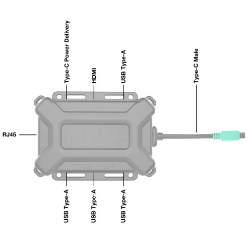 RAM-GDS-HUB-TYPEC-01 USB хаб GDS Tough-Hub с USB-C для техники фото 2 RAM-GDS-HUB-TYPEC-01 USB хаб GDS Tough-Hub с USB-C для техники фото 2