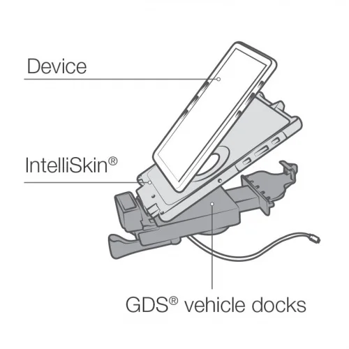 RAM-GDS-DOCKL-V10-OMT3U Док-станция GDS для iPad mini (A17 Pro) и mini 6 с технологией IntelliSkin фото 2 RAM-GDS-DOCKL-V10-OMT3U Док-станция GDS для iPad mini (A17 Pro) и mini 6 с технологией IntelliSkin фото 2