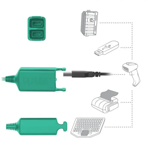 RAM-HOL-ZE10PD2KLU Держатель с замком ключом GDS + двойная док-станция USB для ноутбуков Zebra ET5x серии 8,3" и 8,4" фото 6