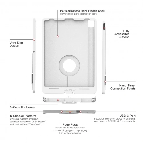 IntelliSkin® Thin-Case™ для Apple iPad Pro 12.9 Чехол IntelliSkin® фото 6
