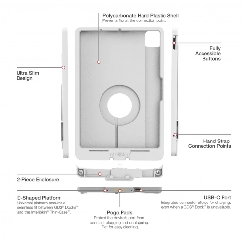 Чехол IntelliSkin® Thin-Case™ для iPad Air 11 (M2) - серый (RAM-GDS-SKIN-AP45-M2-TCD-GRY) фото 6