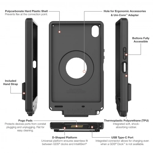 RAM-GDS-SKIN-SOM4-NG IntelliSkin Next Gen для NEXA Rhino T85 фото 6
