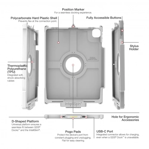 Чехол IntelliSkin® Next Gen для iPad Pro 12.9 3-6 Gen и iPad Pro 13 (M4) Gray RAM-GDS-SKIN-AP37-NG-GRY фото 8