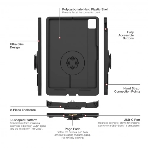 Чехол IntelliSkin® Thin-Case™ для iPad Air 11 (M2) (RAM-GDS-SKIN-AP45-M2-TCD) фото 6 Чехол IntelliSkin® Thin-Case™ для iPad Air 11 (M2) (RAM-GDS-SKIN-AP45-M2-TCD) фото 6