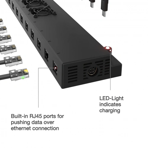 GDS® 12-портовое 300 Вт USB-C + RJ45 зарядное устройство для настенного монтажа RAM-GDS-CHARGE-USBC-RJ45-12 фото 4
