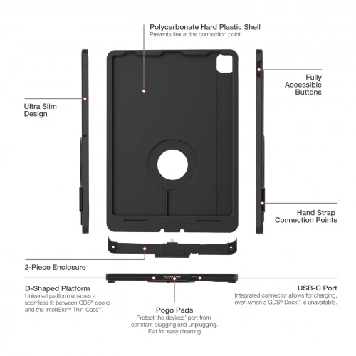 IntelliSkin® Thin-Case™ для Apple iPad Pro 12.9 3-го - 6-го поколения RAM-GDS-SKIN-AP37-TCD фото 6