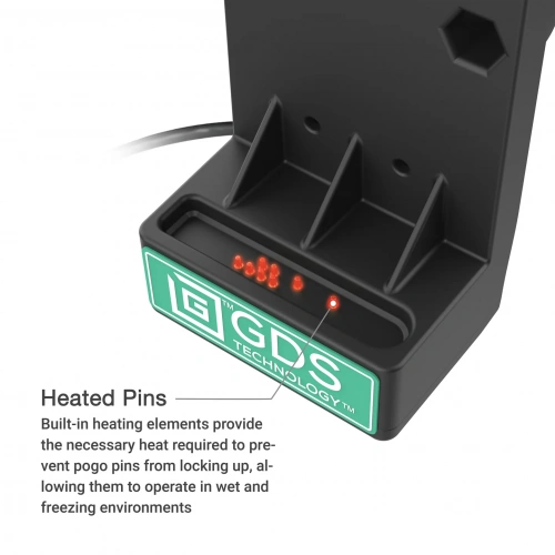 RAM-GDS-DOCK-V12-U1CPHU Док-станция GDS Uni-Conn с пружинным механизмом и подогревом контактов. фото 4